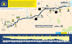 Het Parcours van de Boston Marathon